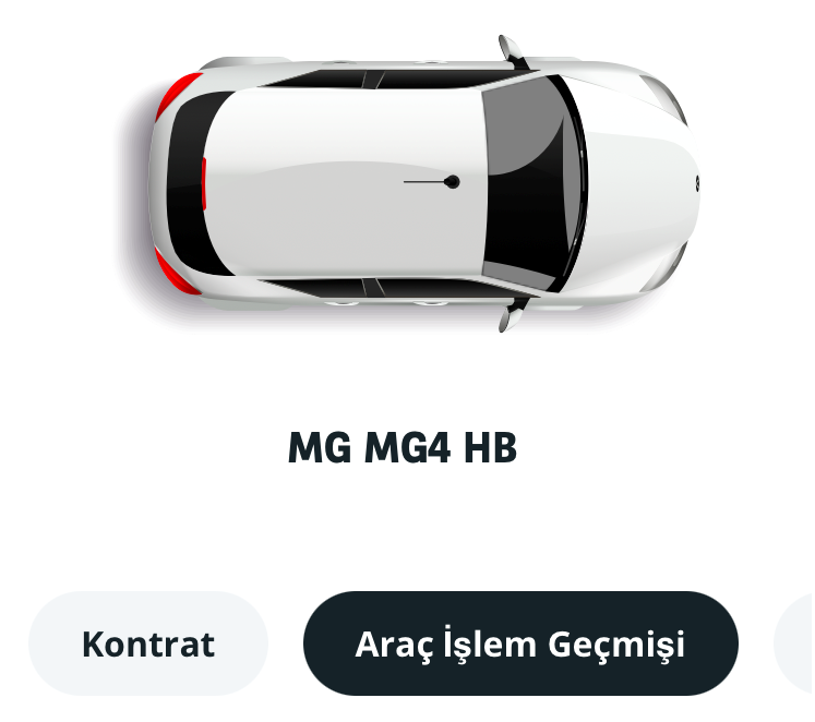 işlem geçmişi